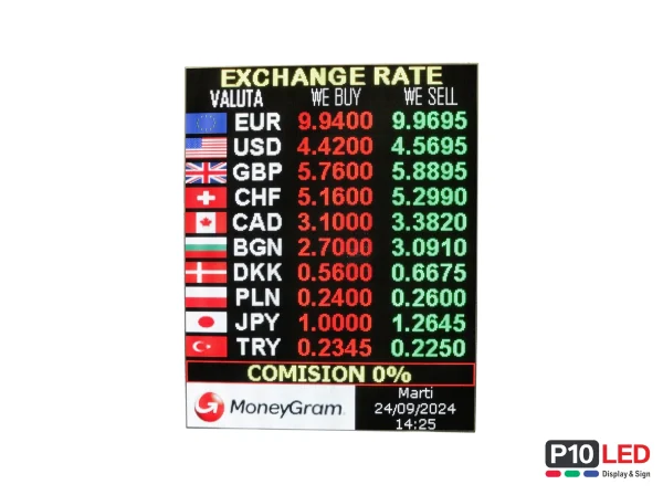 panou ecran exchange moneygram